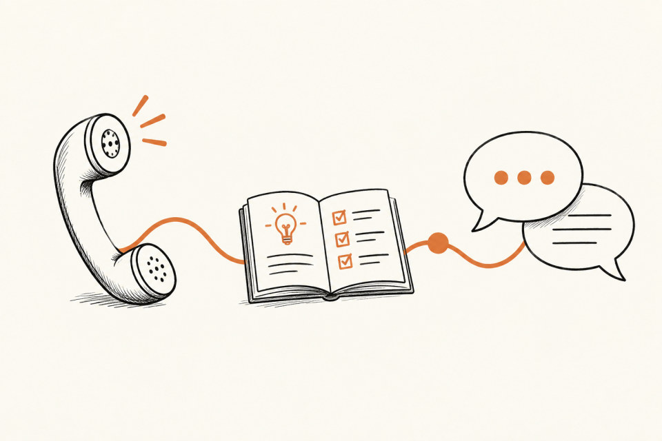 An orange line connects a phone, a business notebook, and chat bubbles.
